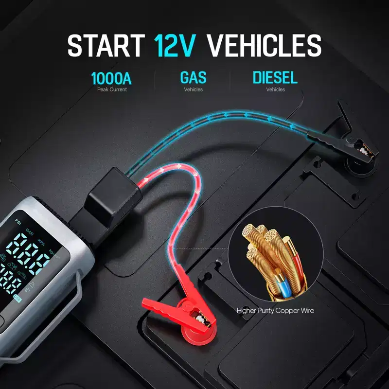 Car Vacuum Cleaner & Jump Starter with Air Compressor 1000A, 150PSI Cordless Tire Inflator, 8-IN-1 Jumper Box Portable Charger,...