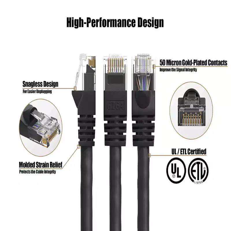 SANOXY Cables and Adapters; 5ft Cat6 550 MHz UTP Snagless Ethernet Network Patch Cable, Black