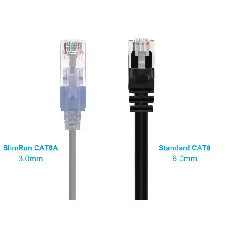 Monoprice Cat6A Ethernet Patch Cable - 7 Feet - Gray | Network Internet Cord - RJ45, 550Mhz, UTP, Pure Bare Copper Wire, 10G, 30AWG, 10-Pack - SlimRun
