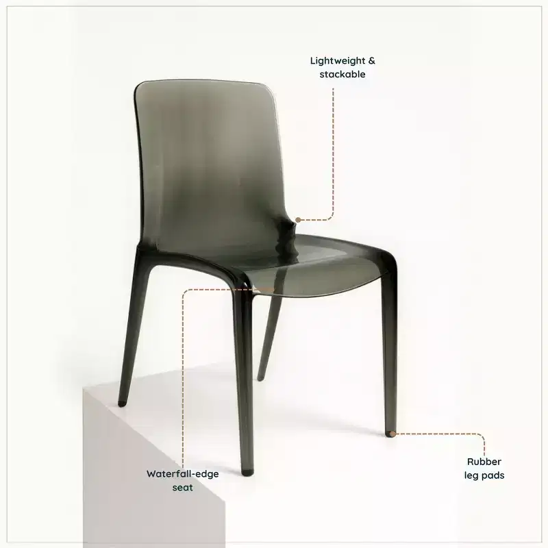 LeisureMod Murray Mid-Century Modern Dining Chair - Waterfall Edge Design Acrylic, Ergonomic and Stackable, Set of 4