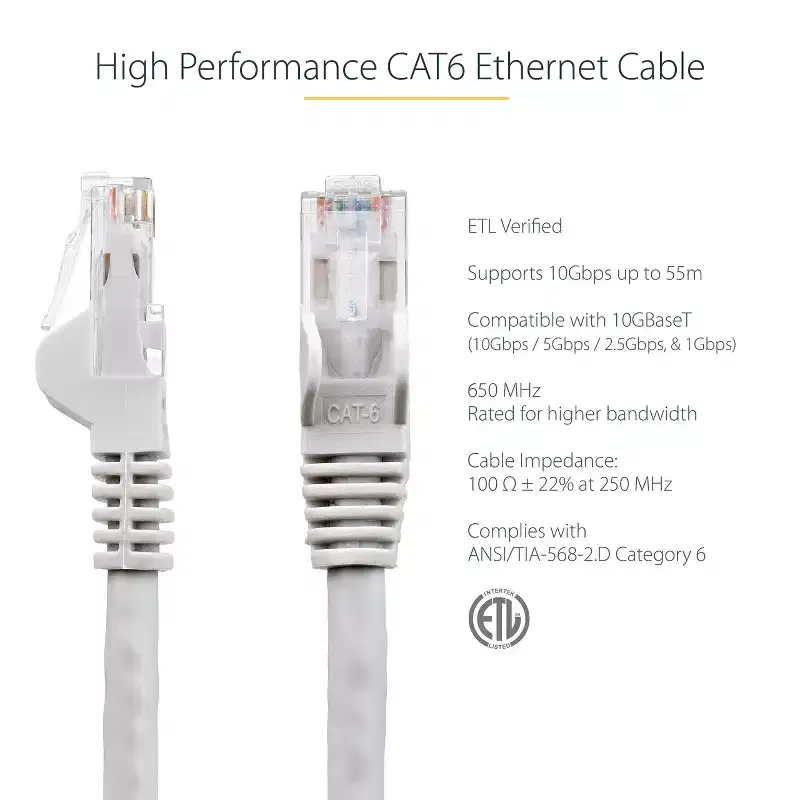 StarTech.com 12ft Gray Cat6 Patch Cable - Data and Networking Cables N6PATCH12GR