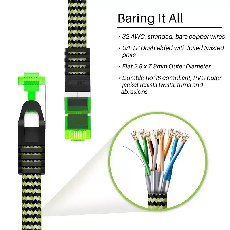 GEARit Cat7 Ethernet Cable 25 Feet - 32 AWG Flat Patch Cable - Nylon Braided