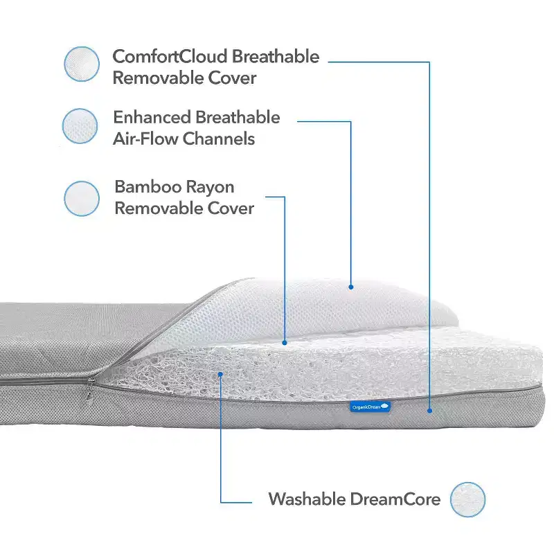 Organic Dream ComfortCloud Mini Crib Mattress in Pink