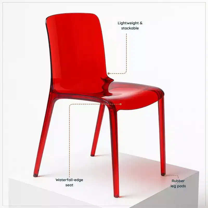 LeisureMod Murray Mid-Century Modern Dining Chair - Waterfall Edge Design Acrylic, Ergonomic and Stackable, Set of 4