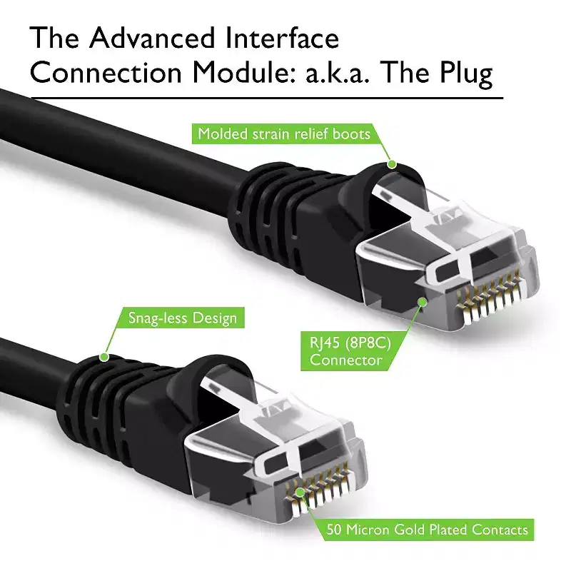 GEARit Cat5e Ethernet Patch Cable - Snagless RJ45, Stranded, 350Mhz, UTP, Pure Bare Copper Wire, 24AWG - Black - 5ft