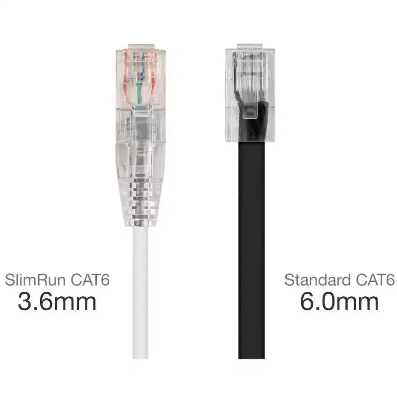 Monoprice Cat6 Ethernet Patch Cable - 30 feet - White | Snagless RJ45 Stranded 550MHz UTP CMR Riser Rated Pure Bare Copper Wire 28AWG - SlimRun Series