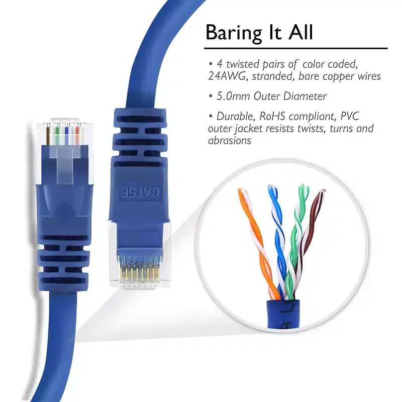 GEARit Cat5e Ethernet Patch Cable - Snagless RJ45, Stranded, 350Mhz, UTP, Pure Bare Copper Wire, 24AWG - Blue - 1ft
