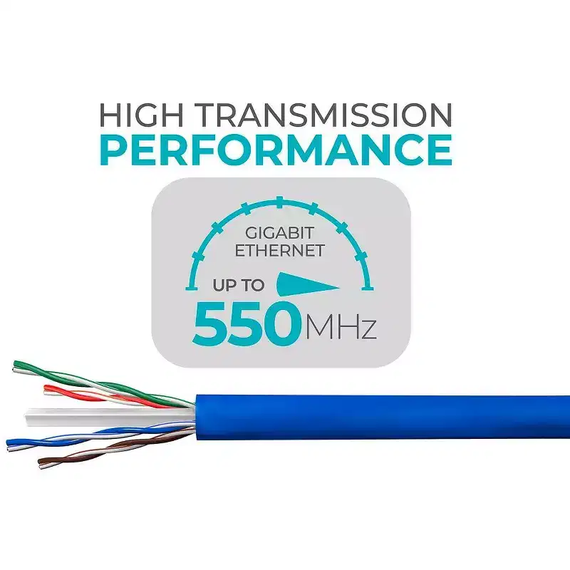 Monoprice Cat6 Ethernet Bulk Cable - Network Internet Cord - Solid, 500Mhz, UTP, CMR, Riser Rated, Pure Bare Copper Wire, 23AWG, 250ft, Blue
