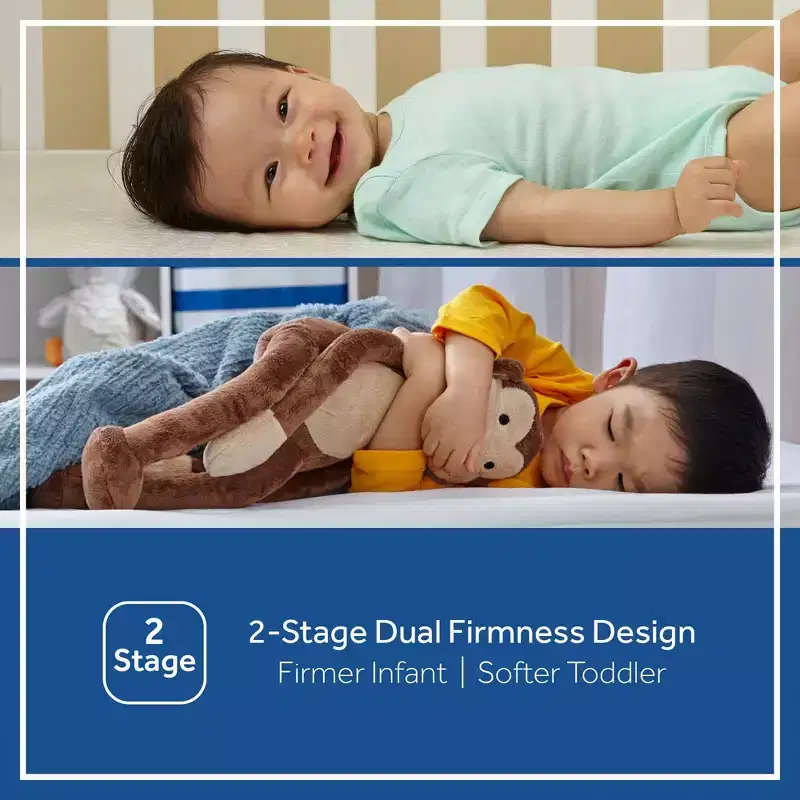 Sealy Refresh Breathable Knit Crib 6 Foam Mattress - White: Firm Side/Soft Side, Hypoallergenic, Waterproof Cover