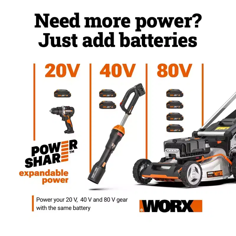 Worx WG320.9 20V Power Share JawSaw 6 Cordless Chainsaw (TOOL ONLY)