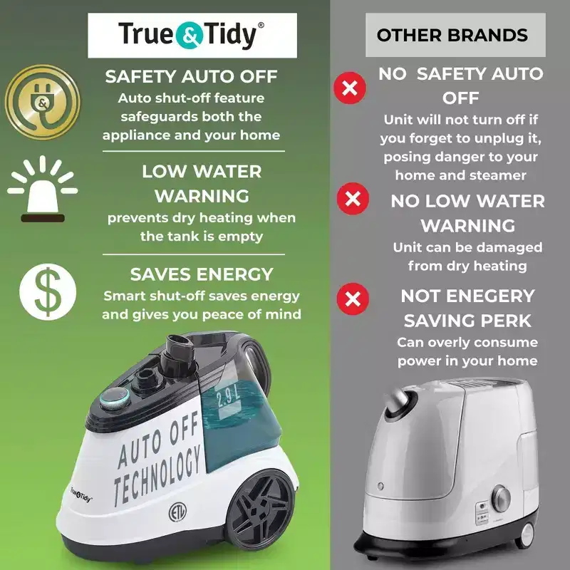 True & Tidy Heavy Duty 1800W Smart Auto Shut-off Garment Steamer with Water Sensor and Beep Alert White