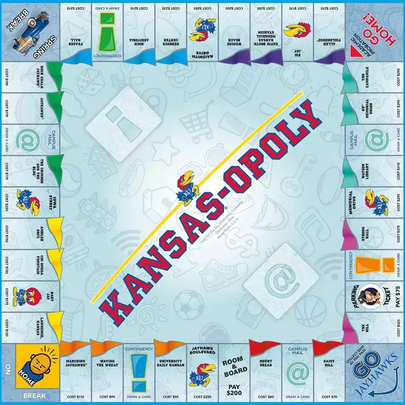 Late for the Sky: University of Kansas - Kansas-Opoly Monopoly Board Game