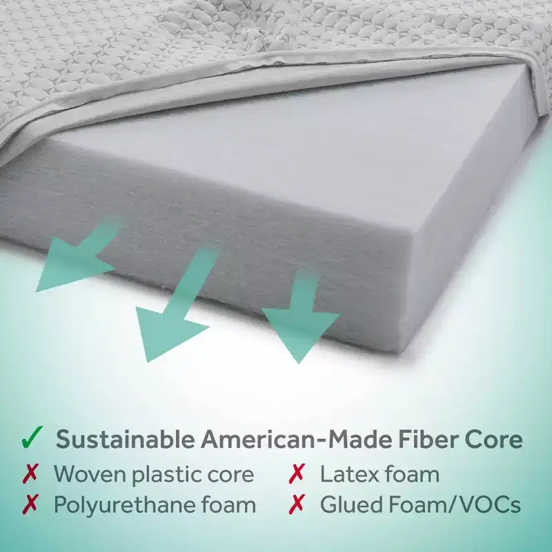 Sealy Refresh Breathable Knit Crib 6 Foam Mattress - White: Firm Side/Soft Side, Hypoallergenic, Waterproof Cover