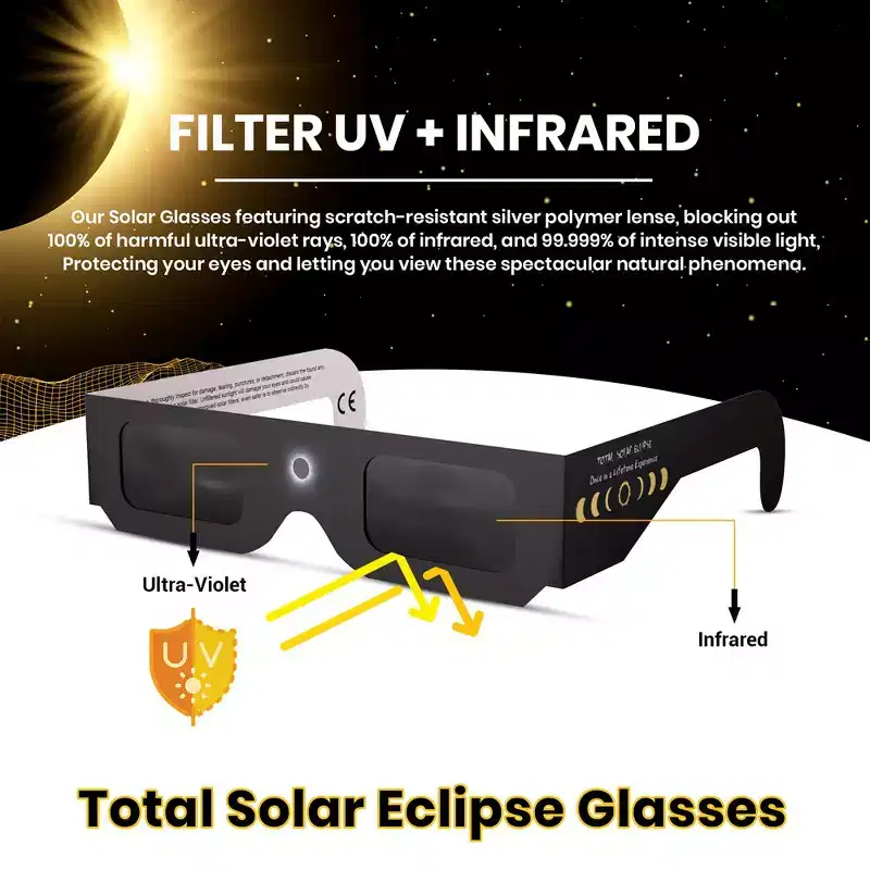 Solar Eclipse Glasses Approved 2024 (10 Pack) CE and ISO Certified Solar Eclipse Observation Glasses Safe Shades