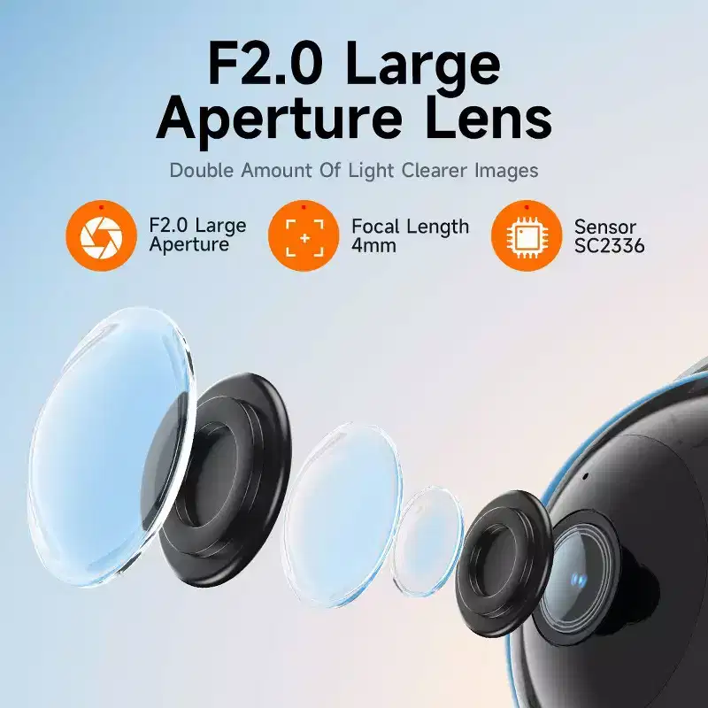 hoco. D5 Indoor HD Security Camera  Auto Motion Tracking, Privacy Masking, 2-Way Audio, Night Vision, App Control