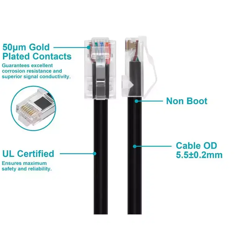Monoprice Cat6A Patch Cable - 2 Feet - Black | 26AWG, 10G, Bare Copper Conductor, Gold Plated Copper Connector, RJ45, Non-Booted Ethernet Cable