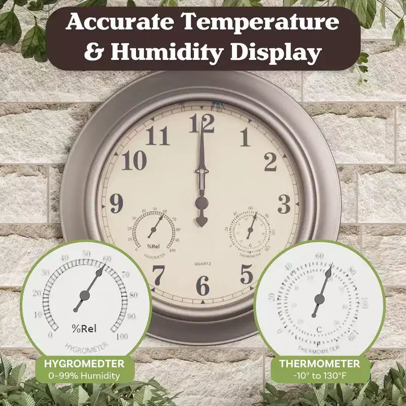 Patio Wall ClockThermometer-Indoor/OutdoorDecorative 18 Quartz