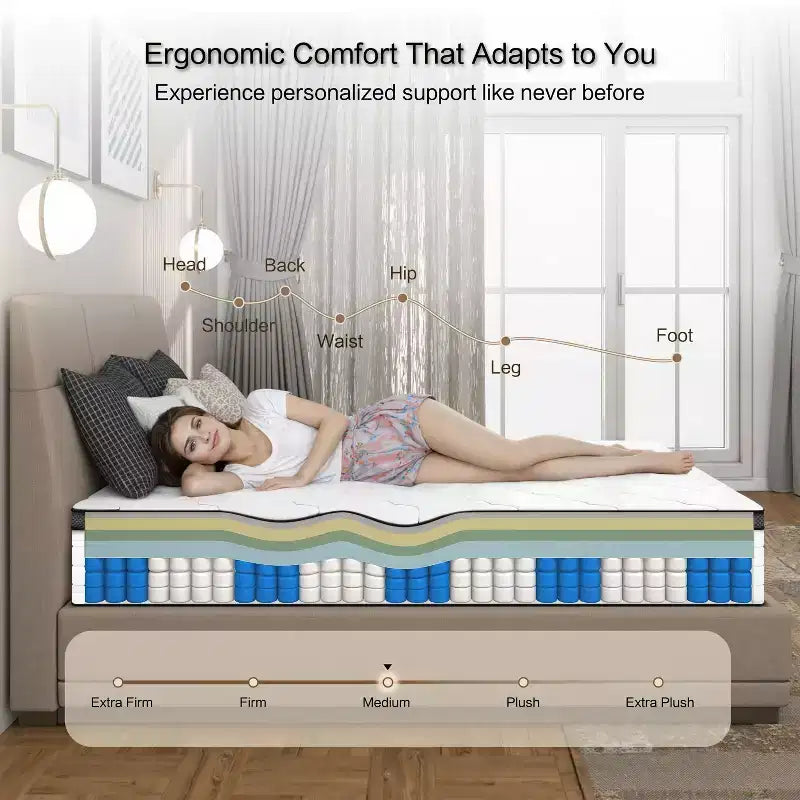Okak Modern 10/12Inch Innerspring Hybrid Mattress with Pressure Relief for Comfy Sleep,Medium Feel Bed Mattresses in a Box