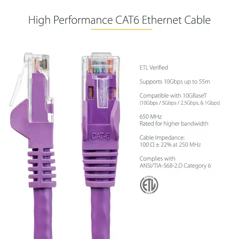 StarTech.com 15 ft Purple Snagless Cat6 UTP Patch Cable - N6PATCH15PL - Data and Networking Cables